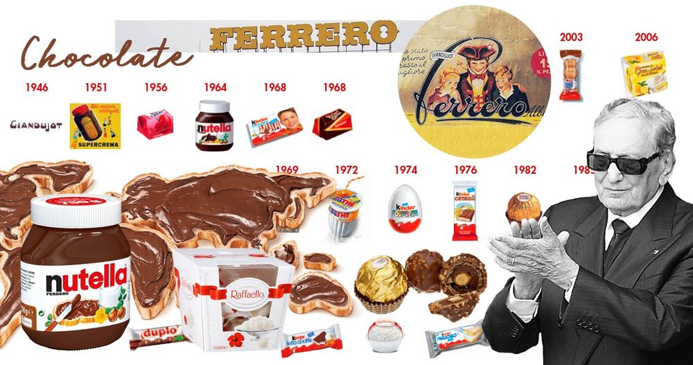 Кто она — таинственная Валерия, для которой итальянец Микеле Ферреро придумал знаменитые на весь мир сладости